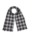 DSQUARED2 DSQUARED2 MAN SCARF NAVY SIZE - WOOL