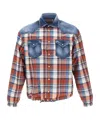 Dsquared2 Plaid Western Shirt With Denim Inserts In Multicolor