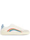 Dsquared2 Rainbow Rebels Trainers In Multi