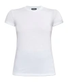 Dsquared2 Round Collar Short-sleeve Underwear In White