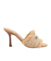Dsquared2 Summer Lovers Rafia Sandals