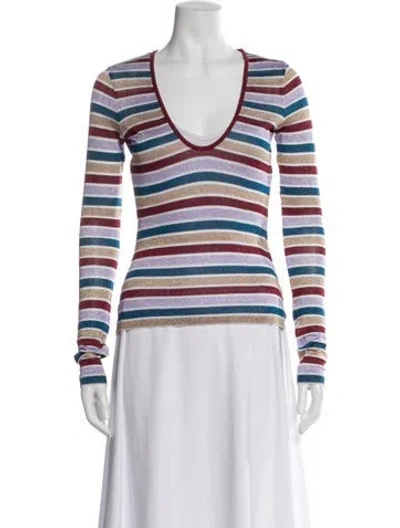 Pre-owned Dsquared2 Striped V-neck Top In Red