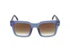 Dsquared2 Sunglasses In Matte Blue
