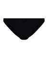Dsquared2 Triangle Bikini Bottoms In Black