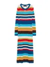 Dsquared2 Dress In Multi