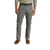 Duck Head Shoreline Twill 5 Pocket Pant In Steel Grey In Grey