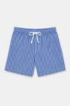 Duffield Lane Boys Kipling Pull-on Short In Blue