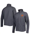 Dunbrooke Men's  Charcoal Washington Commanders Sonoma Softshell Full-zip Jacket In Charcoal