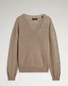 Dunhill Cashmere V Neck Jumper In Brown