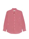 Dunst Checked-pattern Button-fastening Shirt In Red