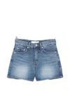 Dunst Denim Mini Shorts In Blue