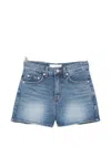 Dunst Denim Mini Shorts In Blue