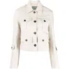 Durazzi Milano Multi-pocket Cropped Jacket In Beige