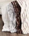 D.v. Kap Home Summit Faux Fur Throw, 55" X 72" In Grey
