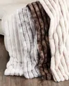 D.v. Kap Home Summit Faux Fur Throw, 55" X 72" In Mocha