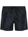 Ea7 Mesh-panel Swim Shorts In Black