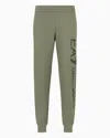 Ea7 Sweatpants In Green