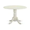 East West Furniture Dlve3-whi-47 - A Dinette Set Of Two Great Indoor Dining Chairs With Linen Fabric Light Sable Color A