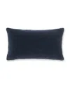 Eastern Accents Bach Mohair Decorative Pillow, Ombre Blue