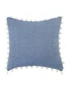 Eastern Accents Castaway Extra Euro Sham In Blue