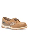 Eastland Shoe Little And Big Kids Solstice Boat Shoe In Brown