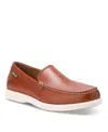 Eastland Shoe Men's Scarborough Venetian Loafers In Tan