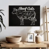 Ebern Designs Senne Beef Cuts In Black