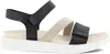 Ecco Flowt 2 Band Sandal In Black