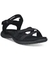 Ecco Offroad Roam Sandal In Black,black