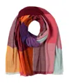 Echo Check Wrap In Multi