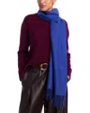 Echo Double Face Scarf In Blue