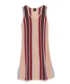 Echo New York Adirondack Stripe Dress In Blue