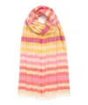 Echo New York Cabana Stripe Wrap In Multi
