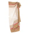 Echo New York Frame Sarong Wrap In Blue