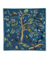 Echo New York Park Visitors Oversized Square Scarf In Multi