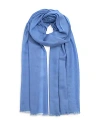 Echo Passport Wrap In Sky Blue