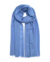 Echo Passport Wrap In Sky Blue