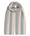 Echo Split Stripe Wool Scarf In Multi