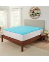 Ecossentials 1.5in Memory Foam Mattress Topper In Blue