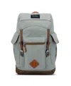 Eddie Bauer Bygone 25 Liters Backpack In Light Heather Gray