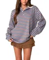 Edikted Stripe Long Sleeve Oversize Polo In Blue