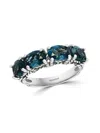 Effy Eny Women's Sterling Silver & 5.20 Tcw London Blue Topaz Ring In Gray