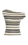 Elce Exclusive Rio Off-the-shoulder Striped Knit Top