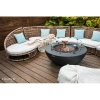 Elementi 30" Round Fire Pit Flame Guard In Clear