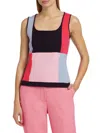 Elie Tahari The Aurelia Sleeveless Colorblock Sweater In Multi