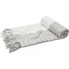 Elisabeth York Eva Stone Throw Blanket In Gray