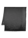 Elisabetta Franchi Logo-jacquard Lurex Scarf