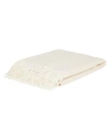 Elisabetta Franchi Blanket Or Cover Cream Size - Wool, Polyamide