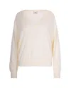 Elisabetta Franchi Maglia In Misto Lana Milk In Orange