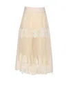 Elisabetta Franchi Couture Skirt Lace Detailing